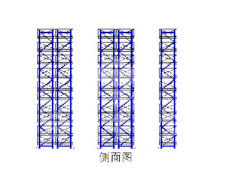 货架整体布局