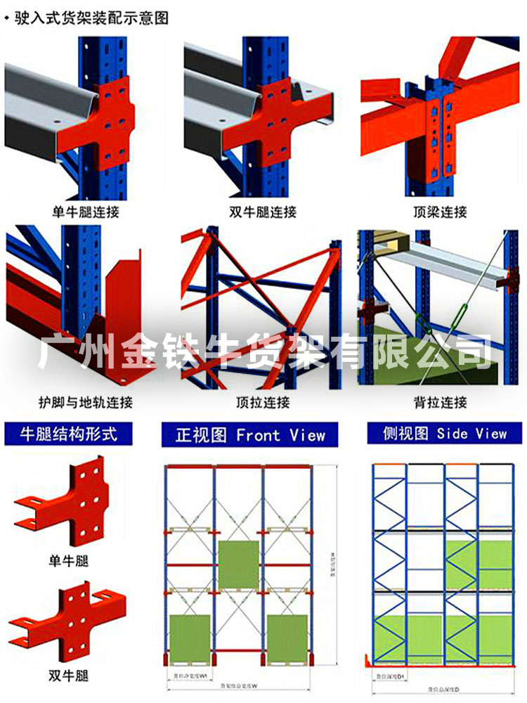 驶入式货架安装示意图